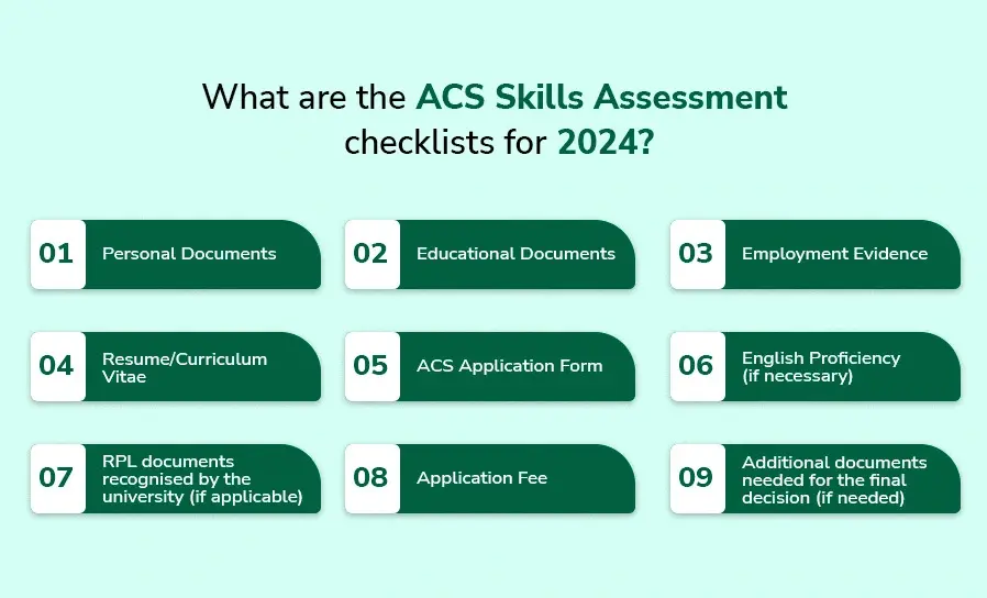 ACS skill assessment checklist