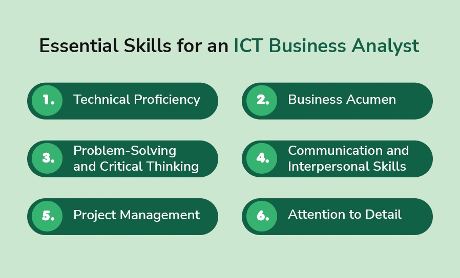 Essential Skills for an ICT Business Analyst