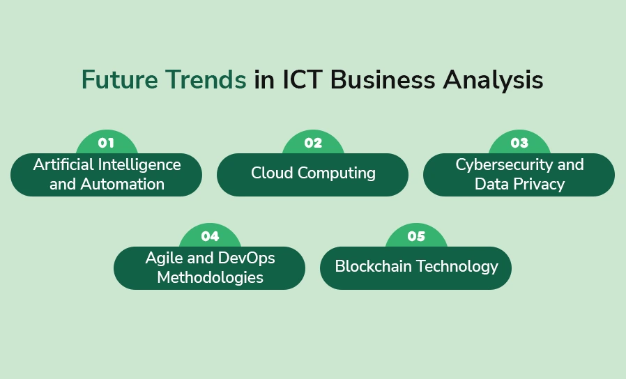 Future Trends in ICT Business Analysis