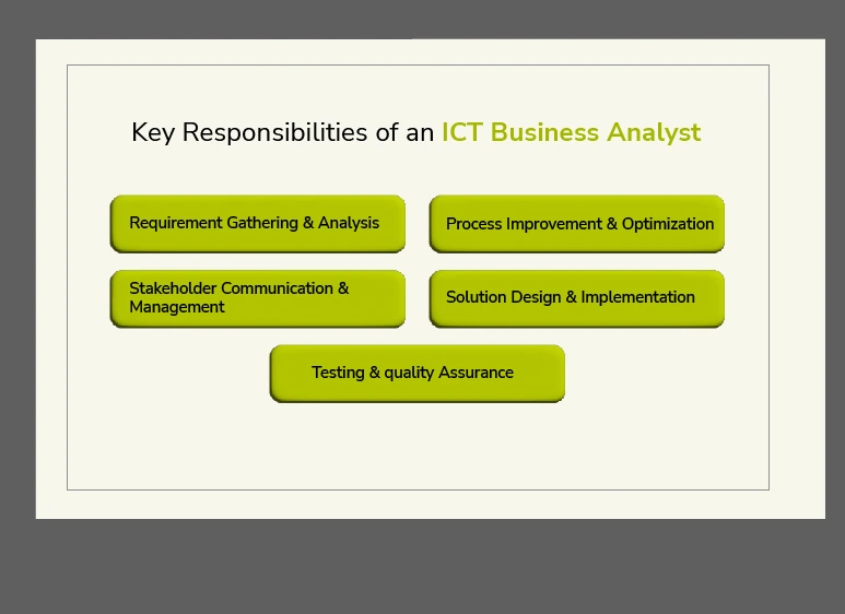 Key Responsibilities of an ICT Business Analyst